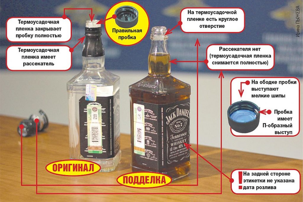 фото как отличить подделку Джека Дэниелса